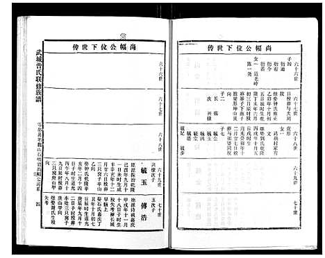 [曾]武城曾氏重修族谱_不分卷 (江西) 武城曾氏重修家谱_十七.pdf