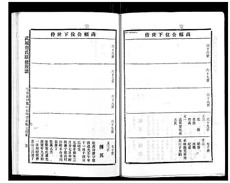 [曾]武城曾氏重修族谱_不分卷 (江西) 武城曾氏重修家谱_十七.pdf