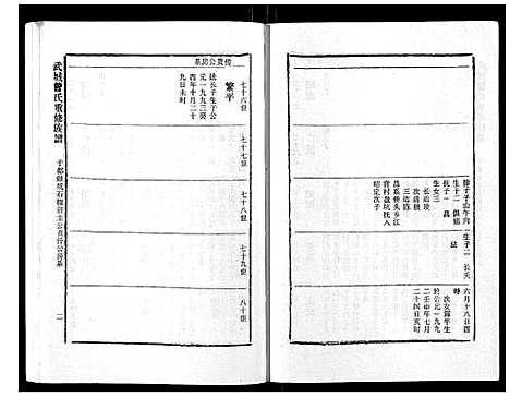 [曾]武城曾氏重修族谱_不分卷 (江西) 武城曾氏重修家谱_十八.pdf