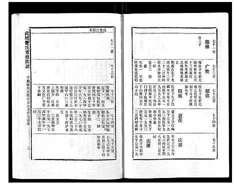 [曾]武城曾氏重修族谱_不分卷 (江西) 武城曾氏重修家谱_十八.pdf