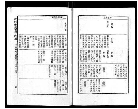 [曾]武城曾氏重修族谱_不分卷 (江西) 武城曾氏重修家谱_十八.pdf