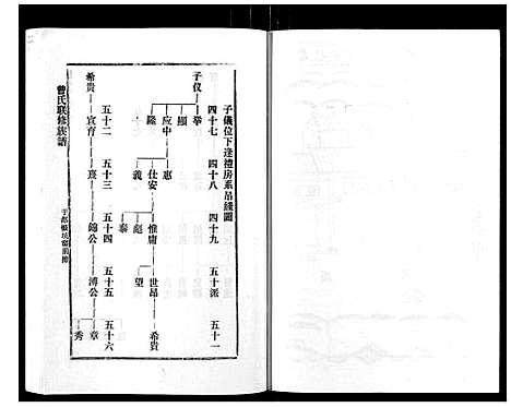 [曾]武城曾氏重修族谱_不分卷 (江西) 武城曾氏重修家谱_二十.pdf