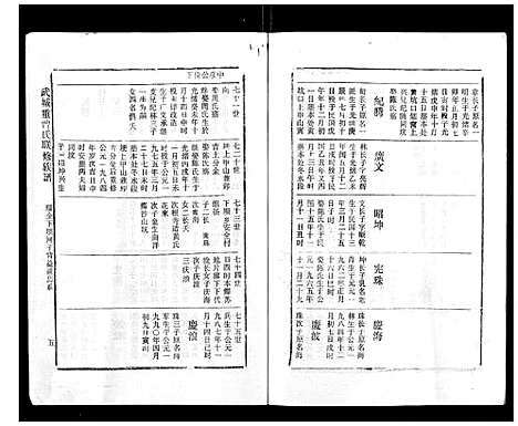 [曾]武城曾氏重修族谱_不分卷 (江西) 武城曾氏重修家谱_二十一.pdf