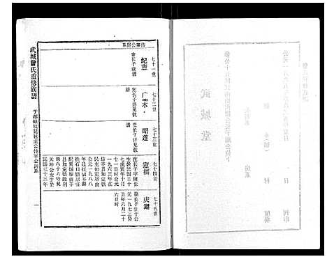 [曾]武城曾氏重修族谱_不分卷 (江西) 武城曾氏重修家谱_二十二.pdf