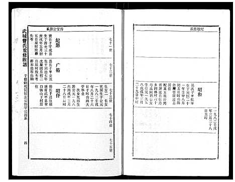 [曾]武城曾氏重修族谱_不分卷 (江西) 武城曾氏重修家谱_二十二.pdf