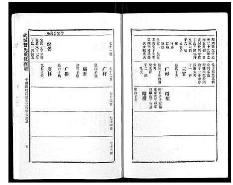 [曾]武城曾氏重修族谱_不分卷 (江西) 武城曾氏重修家谱_二十二.pdf