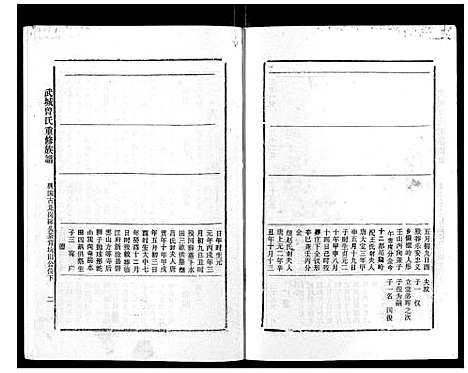 [曾]武城曾氏重修族谱_不分卷 (江西) 武城曾氏重修家谱_二十四.pdf