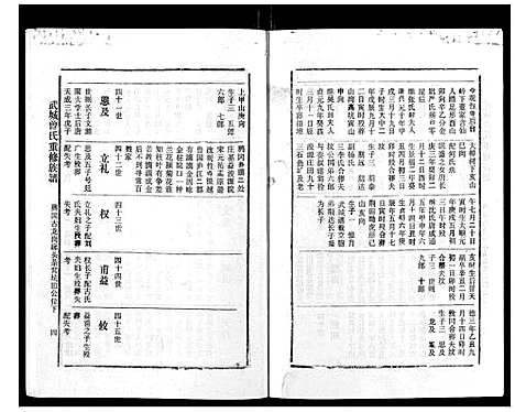 [曾]武城曾氏重修族谱_不分卷 (江西) 武城曾氏重修家谱_二十四.pdf