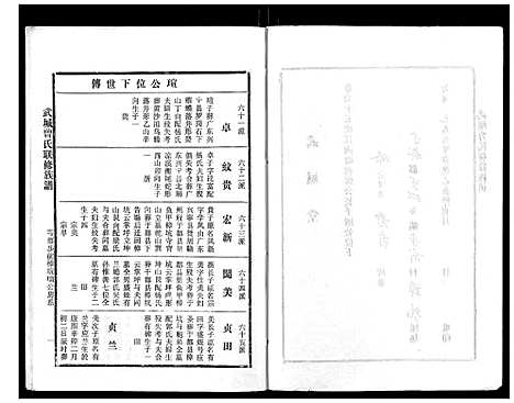 [曾]武城曾氏重修族谱_不分卷 (江西) 武城曾氏重修家谱_二十五.pdf