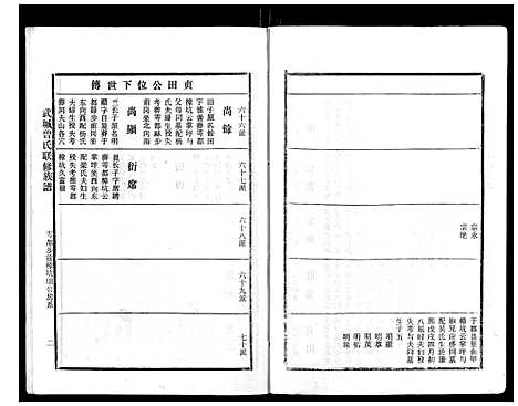 [曾]武城曾氏重修族谱_不分卷 (江西) 武城曾氏重修家谱_二十五.pdf