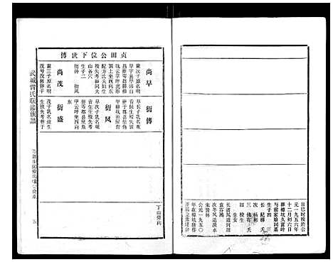 [曾]武城曾氏重修族谱_不分卷 (江西) 武城曾氏重修家谱_二十五.pdf