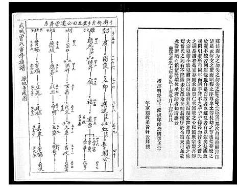 [曾]武城曾氏重修族谱_不分卷 (江西) 武城曾氏重修家谱_二十六.pdf