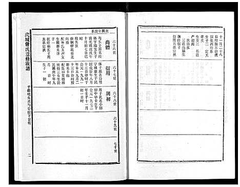 [曾]武城曾氏重修族谱_不分卷 (江西) 武城曾氏重修家谱_二十八.pdf