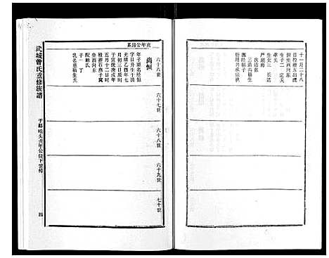 [曾]武城曾氏重修族谱_不分卷 (江西) 武城曾氏重修家谱_二十八.pdf