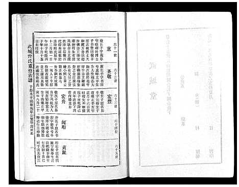 [曾]武城曾氏重修族谱_不分卷 (江西) 武城曾氏重修家谱_二十九.pdf