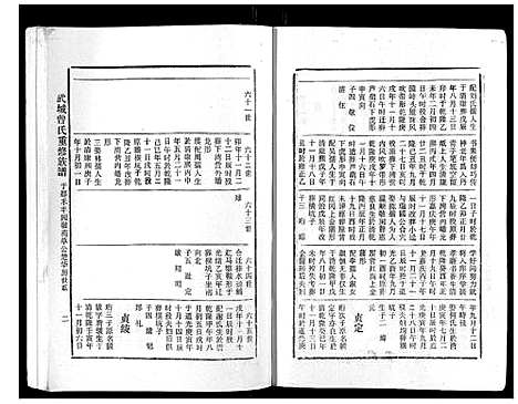 [曾]武城曾氏重修族谱_不分卷 (江西) 武城曾氏重修家谱_二十九.pdf