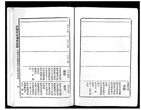 [曾]武城曾氏重修族谱_不分卷 (江西) 武城曾氏重修家谱_二十九.pdf