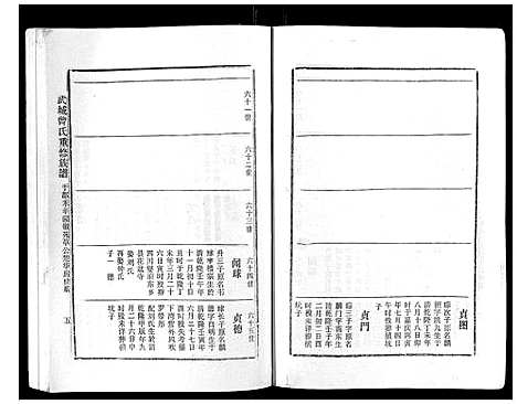 [曾]武城曾氏重修族谱_不分卷 (江西) 武城曾氏重修家谱_二十九.pdf