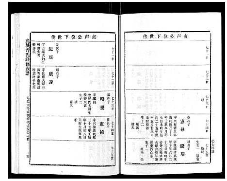 [曾]武城曾氏重修族谱_不分卷 (江西) 武城曾氏重修家谱_三十.pdf