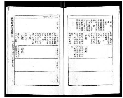 [曾]武城曾氏重修族谱_不分卷 (江西) 武城曾氏重修家谱_三十一.pdf