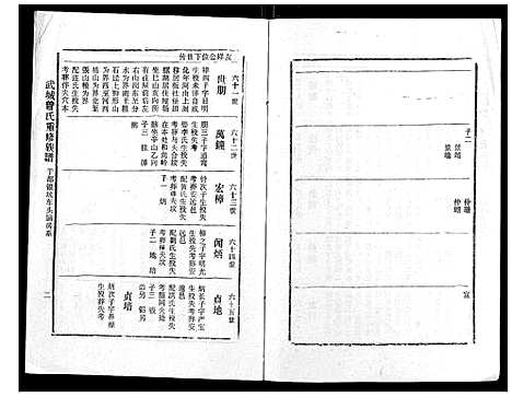 [曾]武城曾氏重修族谱_不分卷 (江西) 武城曾氏重修家谱_三十二.pdf