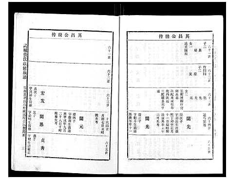 [曾]武城曾氏重修族谱_不分卷 (江西) 武城曾氏重修家谱_三十三.pdf