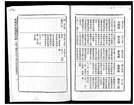 [曾]武城曾氏重修族谱_不分卷 (江西) 武城曾氏重修家谱_三十五.pdf