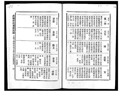 [曾]武城曾氏重修族谱_不分卷 (江西) 武城曾氏重修家谱_三十五.pdf