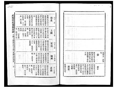 [曾]武城曾氏重修族谱_不分卷 (江西) 武城曾氏重修家谱_三十五.pdf