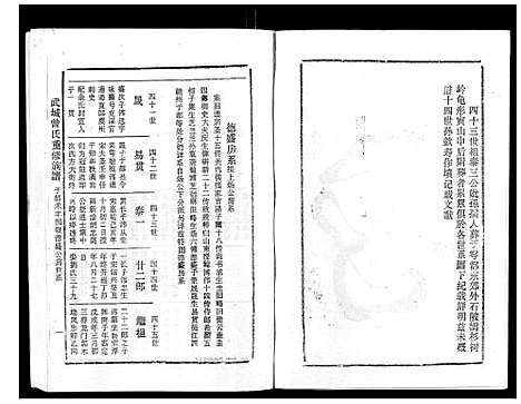 [曾]武城曾氏重修族谱_不分卷 (江西) 武城曾氏重修家谱_三十六.pdf