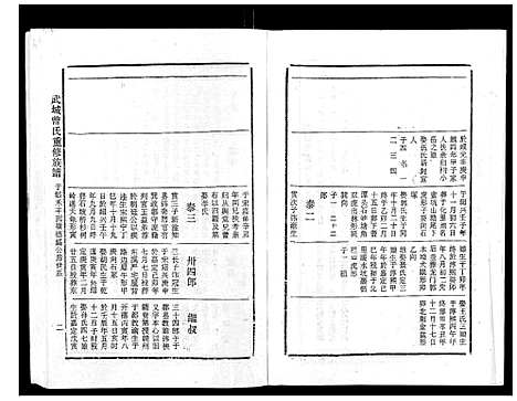 [曾]武城曾氏重修族谱_不分卷 (江西) 武城曾氏重修家谱_三十六.pdf