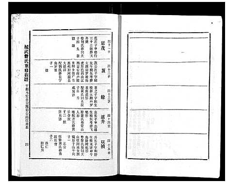 [曾]武城曾氏重修族谱_不分卷 (江西) 武城曾氏重修家谱_三十八.pdf