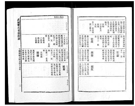 [曾]武城曾氏重修族谱_不分卷 (江西) 武城曾氏重修家谱_三十九.pdf