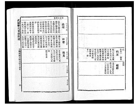 [曾]武城曾氏重修族谱_不分卷 (江西) 武城曾氏重修家谱_三十九.pdf