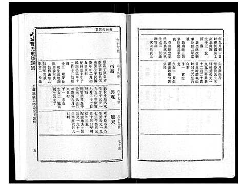 [曾]武城曾氏重修族谱_不分卷 (江西) 武城曾氏重修家谱_三十九.pdf