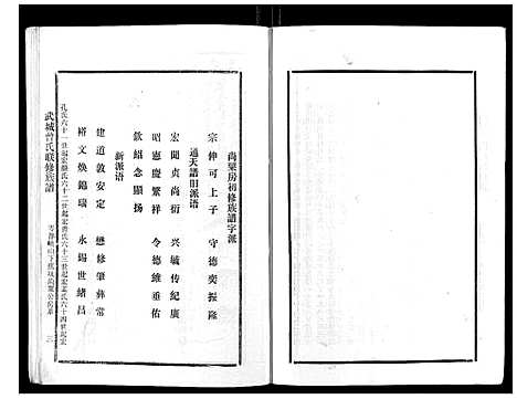 [曾]武城曾氏重修族谱_不分卷 (江西) 武城曾氏重修家谱_四十一.pdf