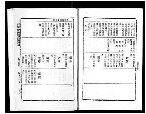 [曾]武城曾氏重修族谱_不分卷 (江西) 武城曾氏重修家谱_四十二.pdf