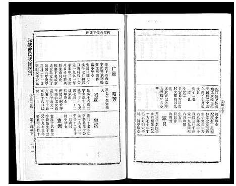 [曾]武城曾氏重修族谱_不分卷 (江西) 武城曾氏重修家谱_四十二.pdf