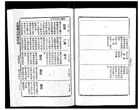 [曾]武城曾氏重修族谱_不分卷 (江西) 武城曾氏重修家谱_四十二.pdf