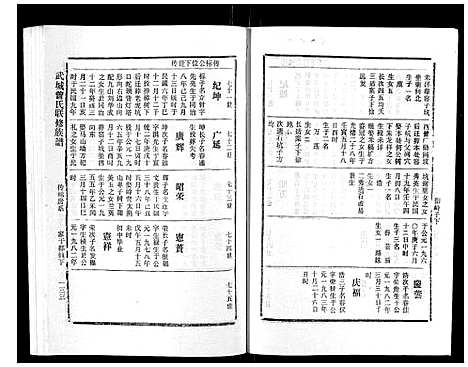 [曾]武城曾氏重修族谱_不分卷 (江西) 武城曾氏重修家谱_四十二.pdf