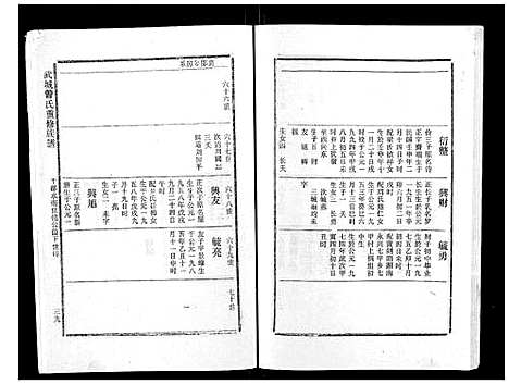 [曾]武城曾氏重修族谱_不分卷 (江西) 武城曾氏重修家谱_四十四.pdf