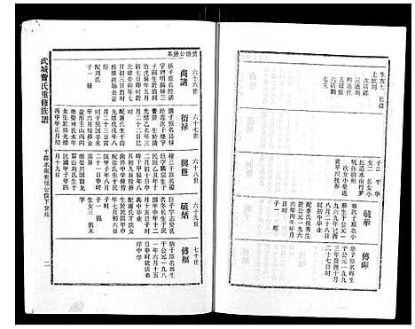 [曾]武城曾氏重修族谱_不分卷 (江西) 武城曾氏重修家谱_四十四.pdf