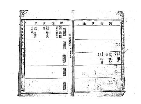 [曾]武城曾氏重修族谱_不分卷 (江西) 武城曾氏重修家谱_三.pdf