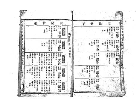 [曾]武城曾氏重修族谱_不分卷 (江西) 武城曾氏重修家谱_三.pdf