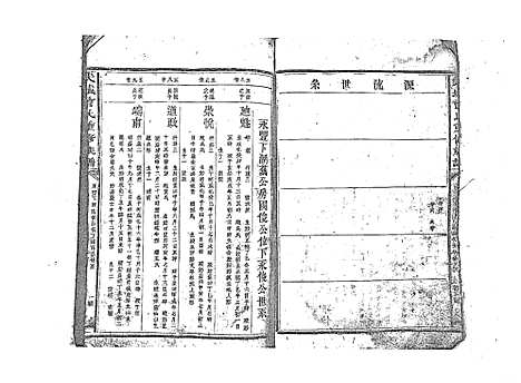 [曾]武城曾氏重修族谱_不分卷 (江西) 武城曾氏重修家谱_三.pdf