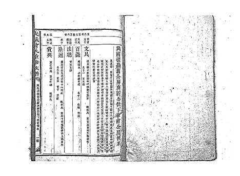 [曾]武城曾氏重修族谱_不分卷 (江西) 武城曾氏重修家谱_四.pdf