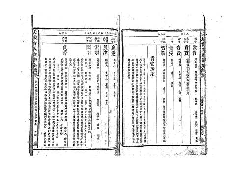 [曾]武城曾氏重修族谱_不分卷 (江西) 武城曾氏重修家谱_四.pdf