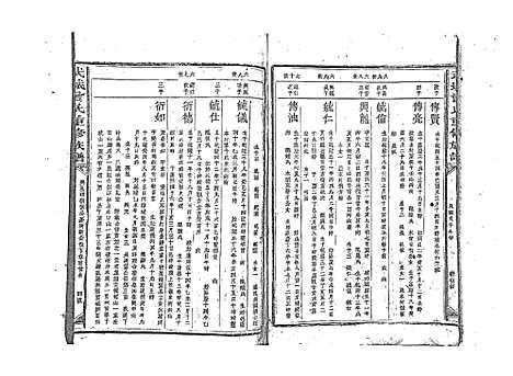 [曾]武城曾氏重修族谱_不分卷 (江西) 武城曾氏重修家谱_四.pdf