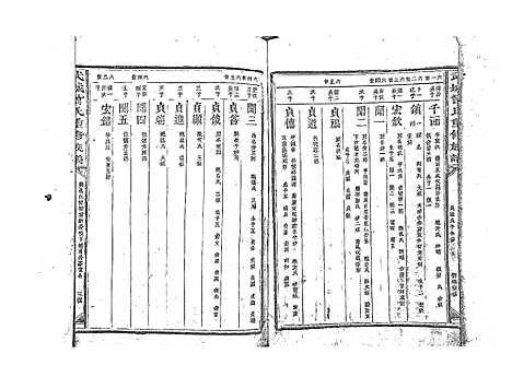 [曾]武城曾氏重修族谱_不分卷 (江西) 武城曾氏重修家谱_五.pdf