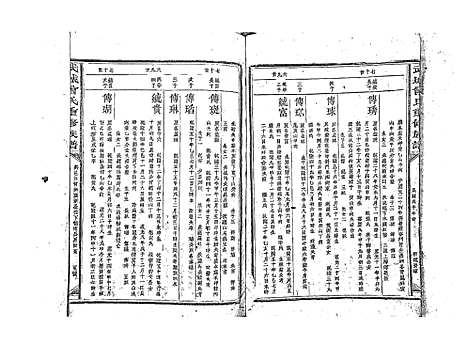 [曾]武城曾氏重修族谱_不分卷 (江西) 武城曾氏重修家谱_五.pdf